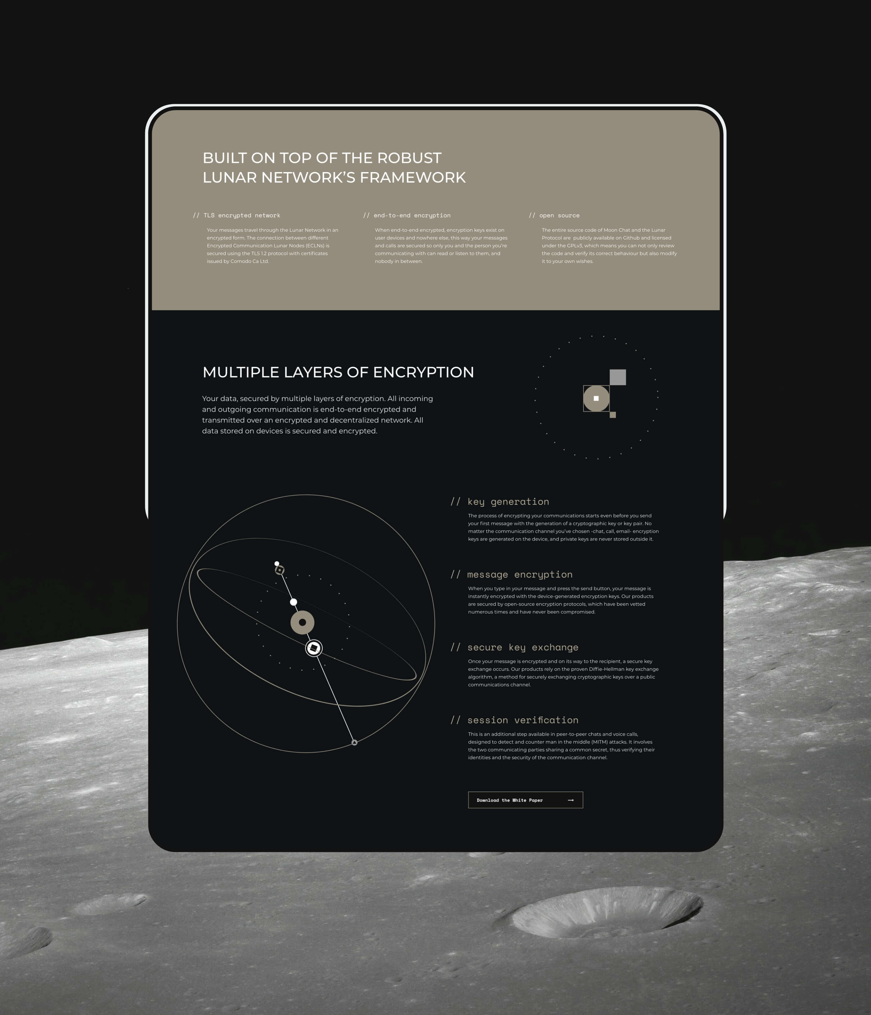 lunar-ui-tablet